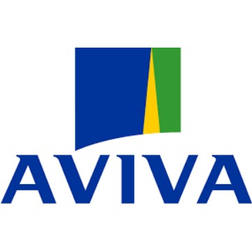 aviva